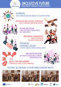 Transform_Harvested graphic_Tucep_page-0001