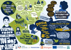 MP_Graphic illustration_Stories2